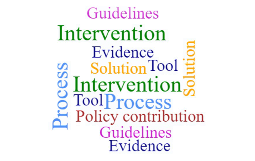 Project outputs word cloud